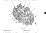 repair manual Hitachi Hydraulic Excavator 300LC-7, 300LCN-7 Operational Principle Technical Manual PDF - 4