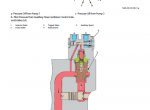repair manual Hitachi Hydraulic Excavator ZX490LCH-7 Operational Principle Technical Manual PDF - 4