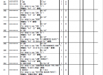 spare parts catalog Hitachi Hydraulic Excavator ZX490LCH-7, ZX530LCH-7 Parts Catalog PDF - 2