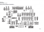 Diagnostic Software Kawasaki 70TMV-2 Wheel Loader Drawing and Diagrams PDF - 3