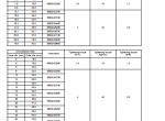 repair manual Kawasaki 85ZV-2 Wheel Loader Set of Shop Manual PDF - 4