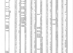 spare parts catalog Kawasaki Cummins QSK19 Engine Parts Catalog PDF - 4