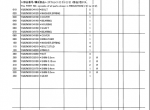 spare parts catalog Kawasaki Wheel Loader 45ZV-2 Parts Catalog PDF - 4