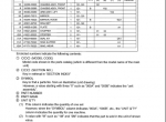 spare parts catalog Kawasaki Wheel Loader 50V Parts Catalog PDF - 4