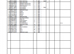 spare parts catalog Kawasaki Wheel Loader 50V Parts Catalog PDF - 2