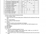 spare parts catalog Kawasaki Wheel Loader 80ZV-2 Set of Parts Catalog PDF - 1