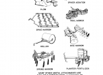 repair manual Case 220, 222, 224, 444 & 446 Tractors PDF Operator’s Manual - 4