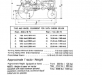 repair manual Case 265 Offset Tractor PDF Operators Manuals - 3