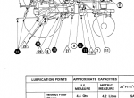 repair manual Case 265 Offset Tractor PDF Operators Manuals - 1