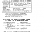 repair manual Case 300B-400B Tractors PDF Operator’s manual - 2