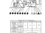 repair manual Case 430-530 Tractors Operator Manuals PDF - 2