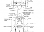 repair manual Case 430 series Gasoline Tractor PDF Operators manual - 2