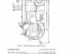 repair manual Case 700B series Diesel Dual Range Wheel Tractors PDF Operator’s manual - 2