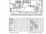 repair manual Case 730-830 Tractors PDF Operators manual - 2