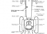 repair manual Case 800B LP Gas Wheel Tractors PDF Operator’s Manual - 2