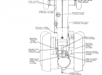 repair manual Case 900 Diesel Wheel Tractor PDF Operator’s Manual - 2