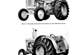 repair manual Case 920B Diesel Wheel Tractor PDF Operator’s Manual - 1
