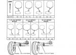 repair manual Case 930 Diesel Comfort King Wheel Tractor PDF Manuals - 3