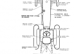 repair manual Case LP Gas 730 and 830 Tractors Set of Operator’s Manuals PDF - 2