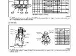 repair manual Cat Lift Trucks 6M60-TL Diesel Engine Service Manual PDF - 5