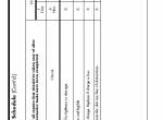 repair manual Cat Lift Trucks NRR, NRD, NSR Series Operation & Maintenance Manual PDF - 6