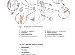 repair manual Cat Lift Trucks NSR 12N/16N/16NI/20N Service Manual PDF - 2