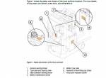 repair manual Cat Lift Trucks NR14N2S/N2HS, NR16N2/N2H/N2S/N2HS/N2C/N2HC, NR20N2H/N2X, NR25N2X OMM - 2