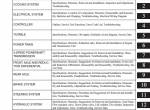 repair manual Cat Lift Trucks P17500, P20000 Service Manual PDF - 1