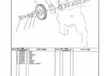 spare parts catalog Cat Lift Trucks R40, R50, RC60 Parts Manual PDF - 2