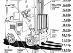 spare parts catalog Cat Lift Trucks T25, TC30 Parts Manual PDF - 1