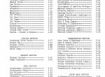 spare parts catalog Cat Lift Trucks T25, TC30 SEBN2540-01 Parts Manual PDF - 2