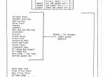 spare parts catalog Cat Lift Trucks T25, TC30 SEBN2541-01 Parts Manual PDF - 4