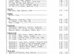 spare parts catalog Cat Lift Trucks T30, T40, T50, T60 Parts Manual PDF - 1