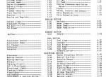 spare parts catalog Cat Lift Trucks T30B, T35B, T40B, T45B Parts Manual PDF - 3