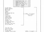 spare parts catalog Cat Lift Trucks T30B, T35B, T40B, T45B, T50B, T60B Parts Manual PDF - 2