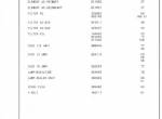 spare parts catalog Cat Lift Trucks T40E, T50E Parts Manual PDF - 1