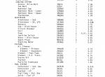 spare parts catalog Cat Lift Trucks T50B, T55B, T60B Parts Manual PDF - 2