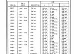 spare parts catalog Cat Lift Trucks T50B, T55B, T60B Parts Manual PDF - 6