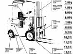 spare parts catalog Cat Lift Trucks T60C, T70C, T80C, T90C, T100C, T120C Parts Manual PDF - 1