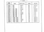 spare parts catalog Cat Lift Trucks T60C, T70C, T80C, T90C, T100C, T120C Parts Manual PDF - 6