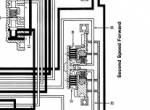 repair manual Cat Lift Trucks Two Speed T100D, T125D, T150D Service Manual PDF - 3