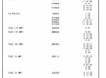 spare parts catalog Cat Lift Trucks V25D, V30D, V35D, VC40D PDF Manual - 1