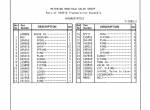 spare parts catalog Cat Lift Trucks V30B, V40B, V50B Parts Book PDF - 6