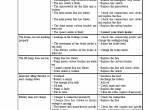 repair manual Cat Multiway Reach Trucks NRM20K, NRM25K PDF Manual - 3