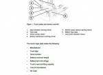 repair manual Cat Lift Trucks NSP 10N2/12N2/12N/14N2/14N2I/16N2/16N2I/16N2S Service Manual PDF - 2