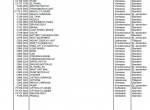 spare parts catalog Cat Reach Trucks NRM20K Parts Manual PDF - 1