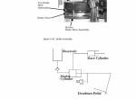 repair manual Cat Reach Trucks NRR, NRDR, NSR Series Service Manual PDF - 6