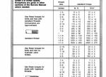 repair manual Cat Lift Trucks T60D-T80D STR, T90D-TC120D PRH, T100D, T125D, T150D Testing & Adjusting Manual PDF - 4