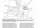 repair manual Cat Lift Trucks T60D-T90D, TC100D, TC120D PRH, T100D, T125D, T150D Vehicle Systems Testing Adjusting - 2