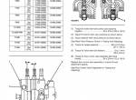 repair manual Cat Lift Trucks T60D-T90D, TC100D, TC120D PRH, T100D, T125D, T150D Vehicle Systems Testing Adjusting - 6